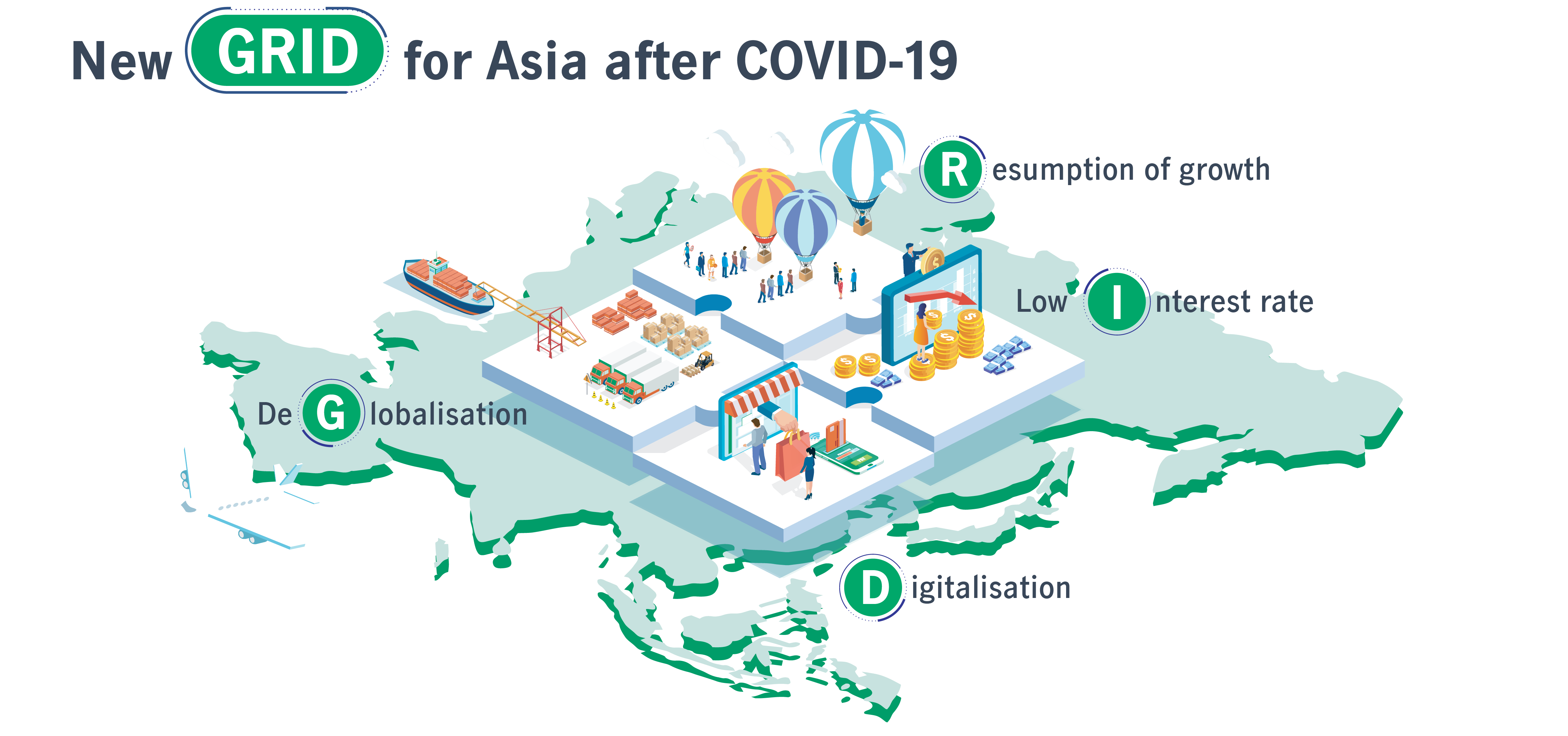 New GRID for Asia after COVID-19